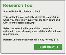 Research Tool